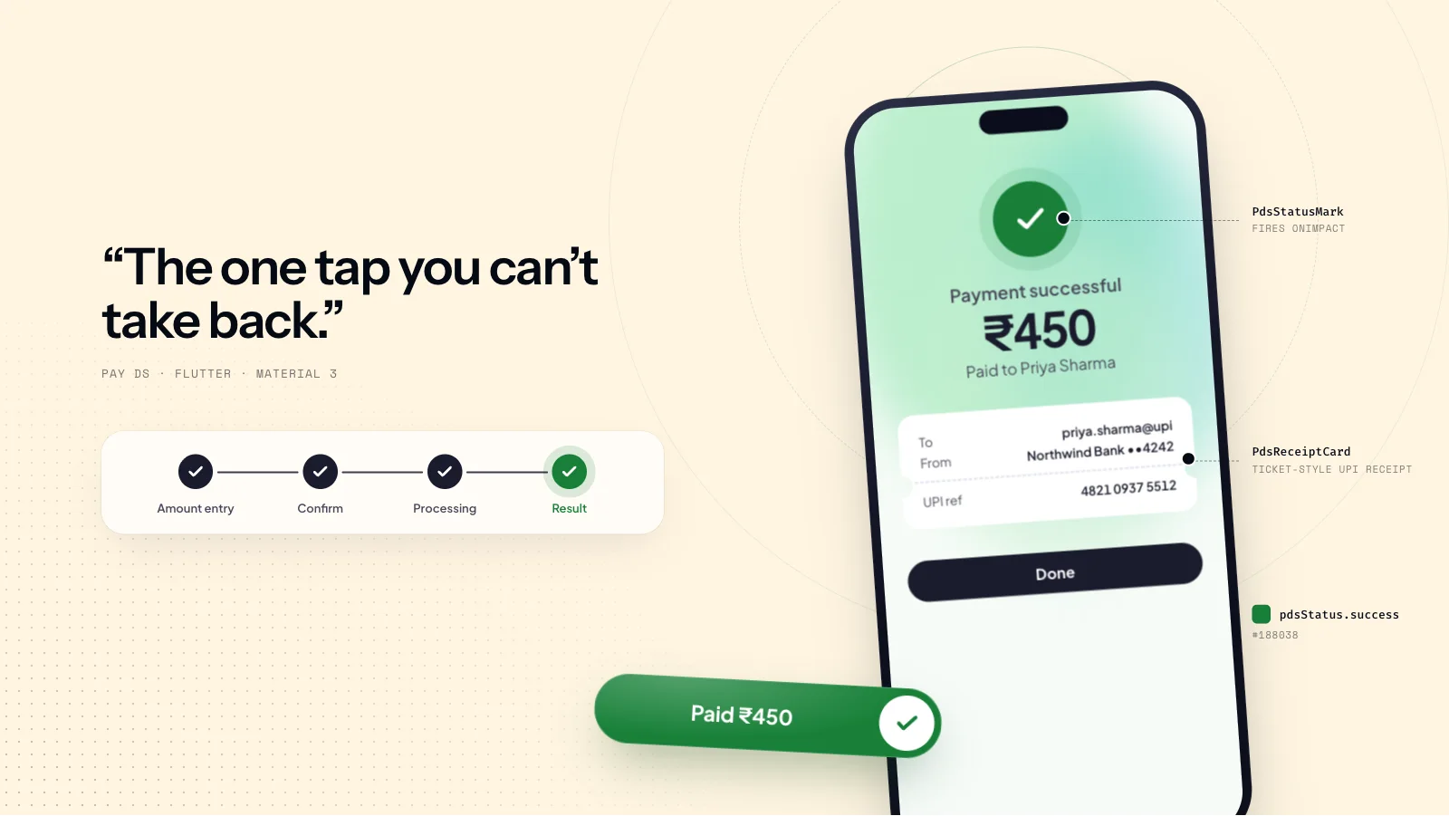 The Pay DS success screen: ₹450 paid to Priya Sharma, with a UPI receipt, a completed checkout journey and the components that draw it labelled.